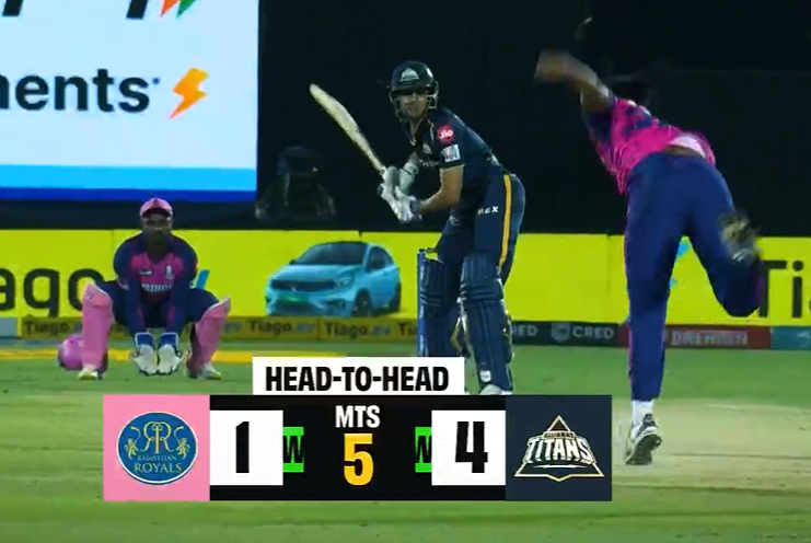 Rajasthan Royals vs Gujarat Titans