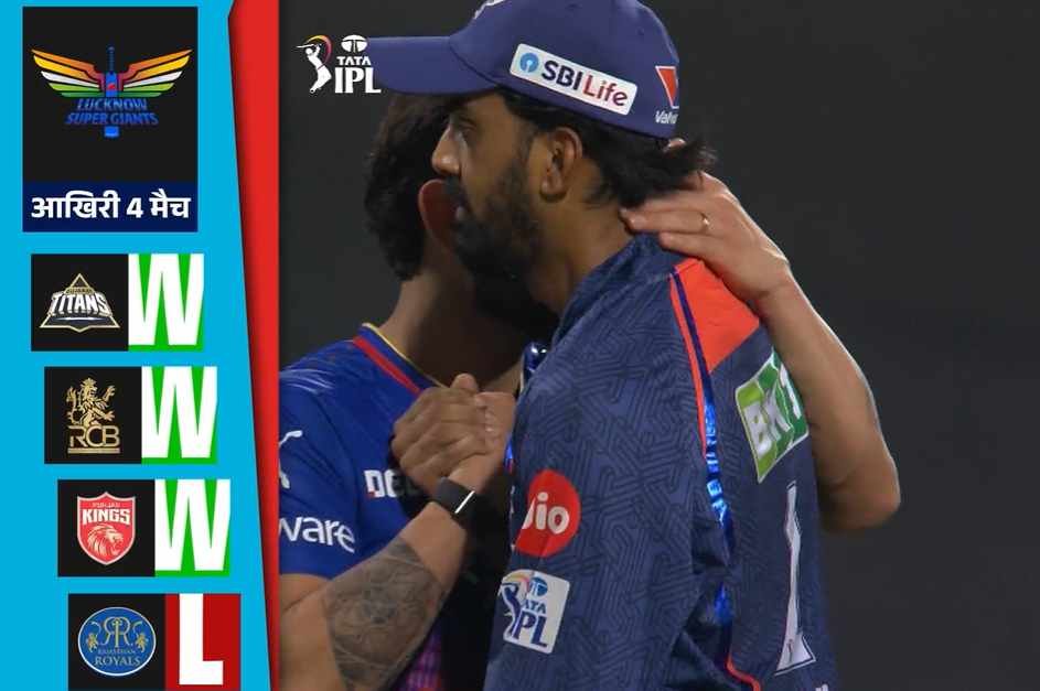 Lucknow Super Giants vs Delhi Capitals: An Exciting Clash Awaits|दिल्ली कैपिटल्स बनाम लखनऊ सुपर जायंट्स: स्पिनिंग गेंदबाजों का मुकाबला|